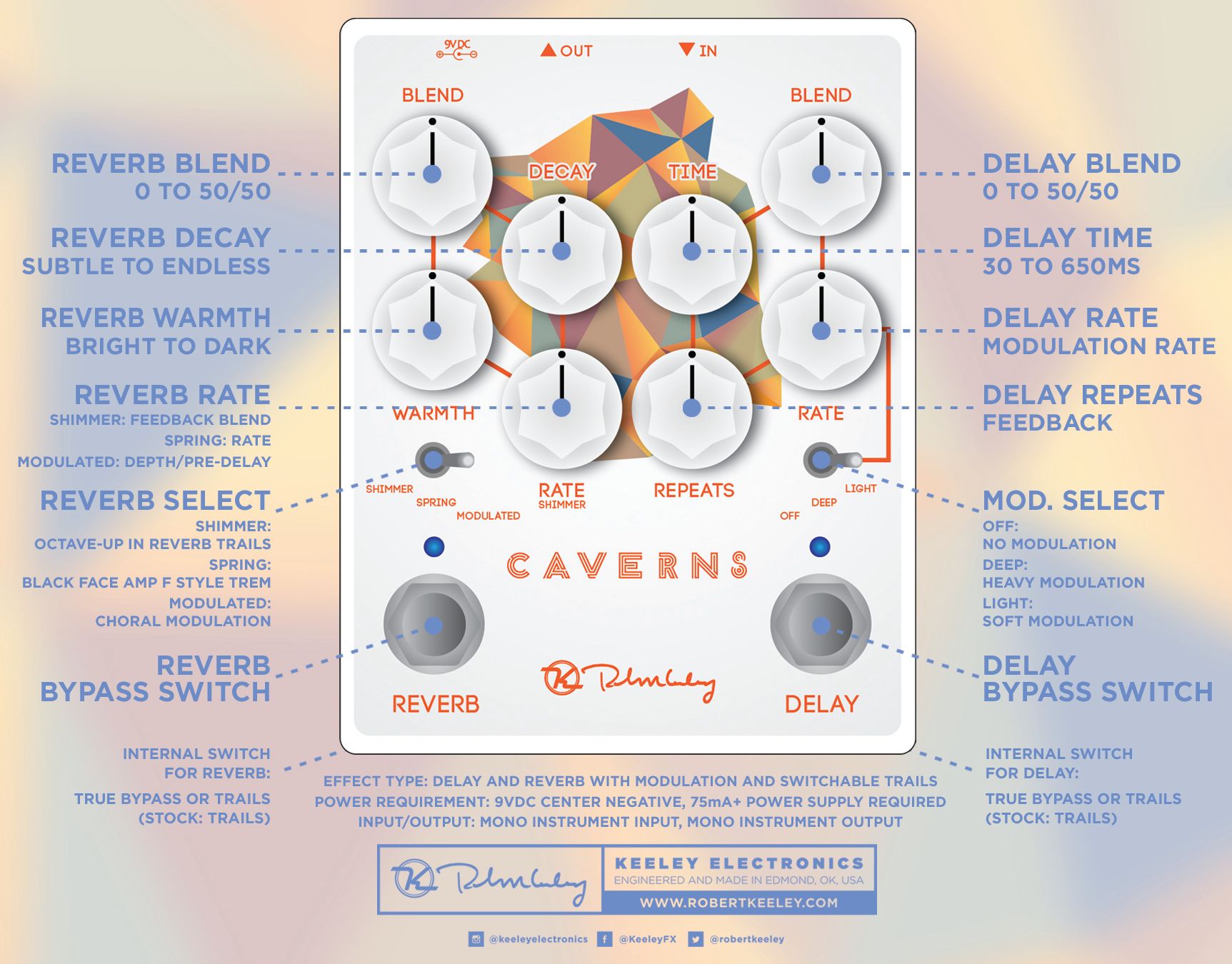 Keeley caverns on sale delay reverb